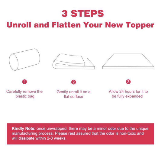 Bamboo Memory Foam Mattress Topper 2cm - TheComfortshop.co.ukMattress Toppers0721718957539thecomfortshopTheComfortshop.co.ukBamboo 1 Inch Topper BunkBunkBamboo Memory Foam Mattress Topper 2cm - TheComfortshop.co.uk