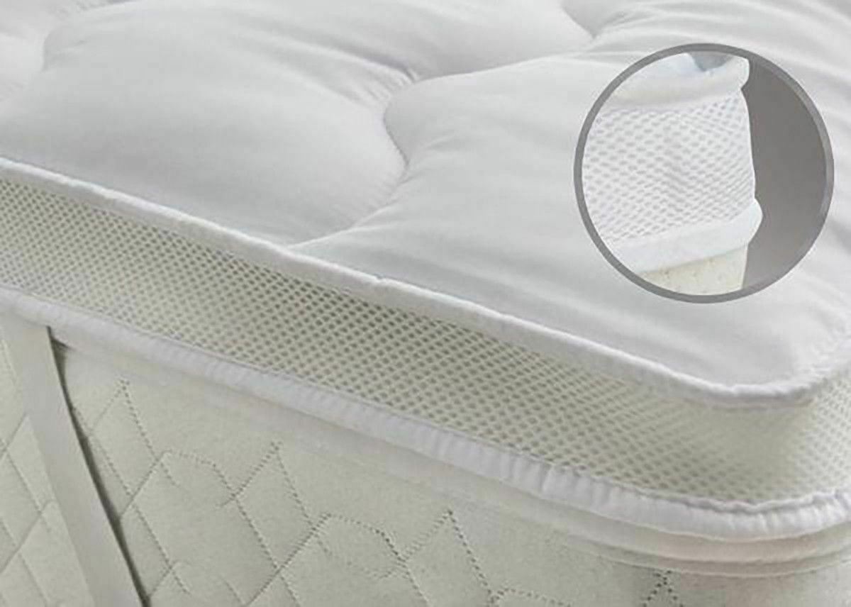 5cm Air Flow Microfiber Mattress Topper Anti Allergic - TheComfortshop.co.ukMattress ToppersthecomfortshopTheComfortshop.co.ukMicrofiber Matress Toper Single NZSingle5cm Air Flow Microfiber Mattress Topper Anti Allergic - TheComfortshop.co.uk