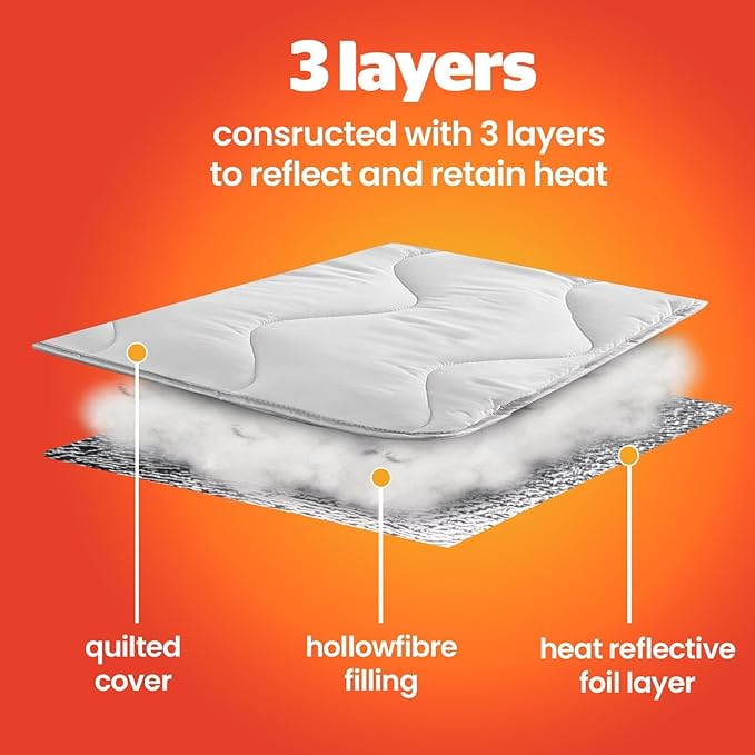 Thermal Self Heating Mattress Topper - TheComfortshop.co.ukMattress Toppers10721718954900thecomfortshopTheComfortshop.co.uksingle-self-heating-mattress-topperSingleThermal Self Heating Mattress Topper - TheComfortshop.co.uk