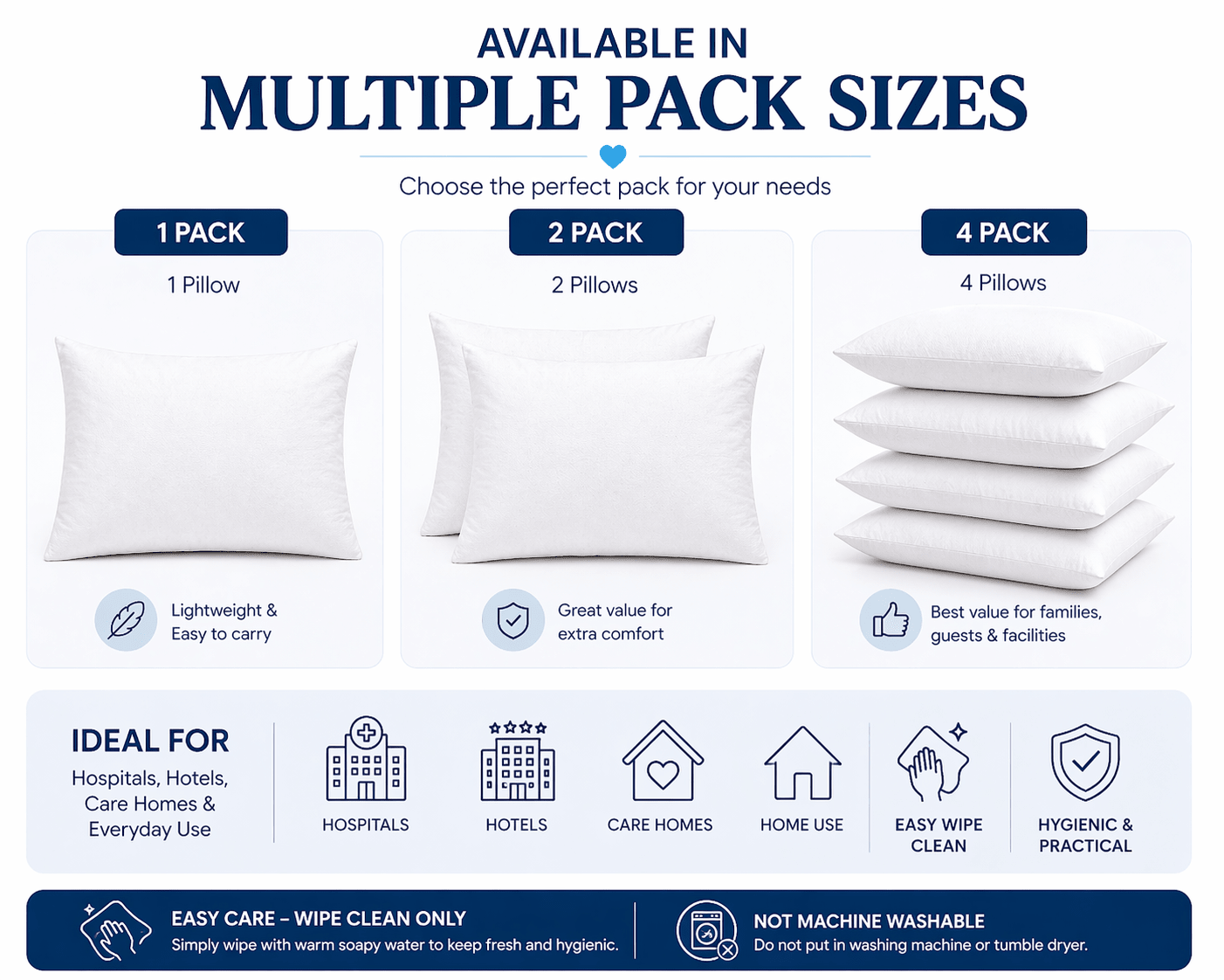 Wipe Clean Support Pillow 19 x 29 Inch – Fire Retardant Polypropylene Cover, Easy Care Standard Bed Pillow for Home & Guest Use - TheComfortshop.co.ukTheComfortshop.co.ukTheComfortshop.co.ukBlue hospital pillowWipe Clean Support Pillow 19 x 29 Inch – Fire Retardant Polypropylene Cover, Easy Care Standard Bed Pillow for Home & Guest Use - TheComfortshop.co.uk